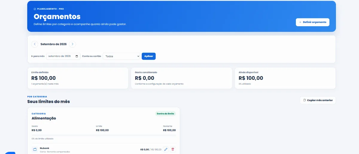 Tela de orçamentos mostrando limite, gasto e valor ainda disponível