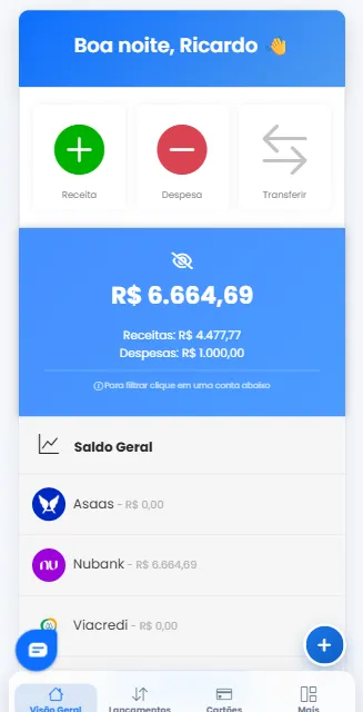 Visão geral adaptada para celular