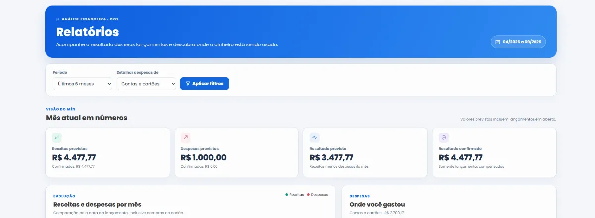 Relatórios com receitas, despesas e evolução mensal
